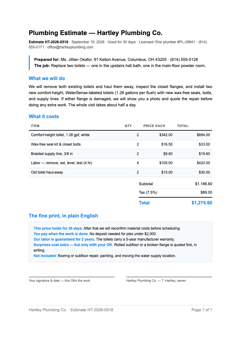 Plain language plumbing estimate